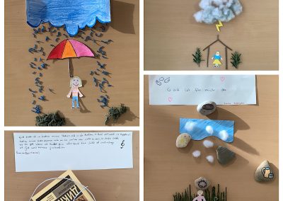 Einblick in den Religionsunterricht der 6a